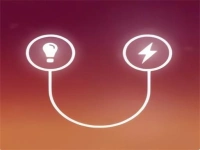 Energy image